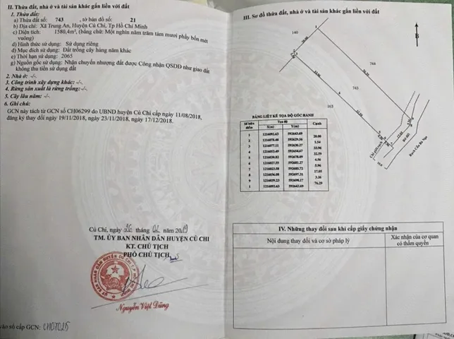Bán 1580 m2 đất 1 xẹc đừơng Sông Lu. Trung An. Củ Chi. TPHCM. 4,2 tỷ