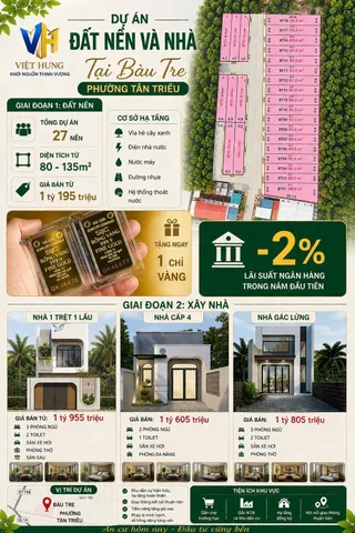 BÁN NHÀ GÁC LỬNG ĐẸP – TÂN TRIỀU, ĐỒNG NAI – SHR THỔ CƯ