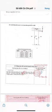 Bán đất 232m² full thổ cư ngang 8m giá 1.45 tỷ tại Xã An Nhơn Tây
