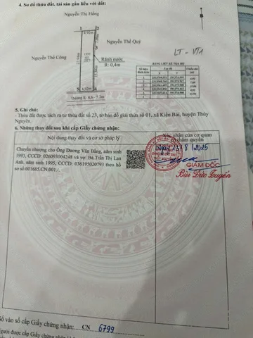 05.2026.Bán đất 109m² full thổ cư ngang 4,92m. đường thôn 5m.giá 2.22 tỷ tại Phường Thiên Hương( kiền bái). liên hệ 0362558882
