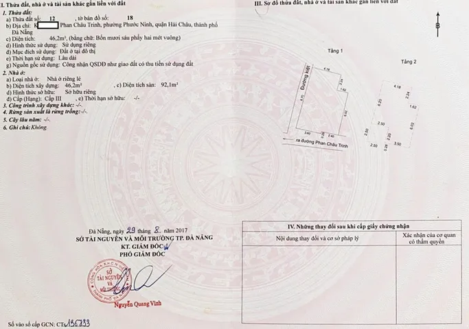 📌📌📌LÀM VIỆC TRỰC TIẾP Giá(*) TỐT !!! Nhà Phan Châu Trinh