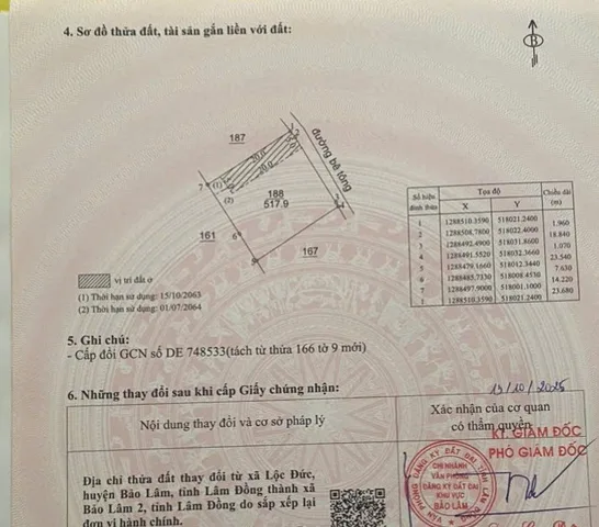 Bán đất lộc đức