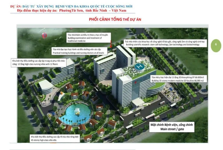 🔥 CƠ HỘI ĐẦU TƯ TRIỆU ĐÔ: CHUYỂN NHƯỢNG SIÊU DỰ ÁN BỆNH VIỆN ĐA KHOA TỪ SƠN - BẮC NINH (70.000M² - LÔ GÓC 4 MẶT TIỀN) 🔥