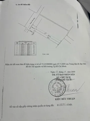 Đất Nhà Xuân Thới Thượng Hóc môn