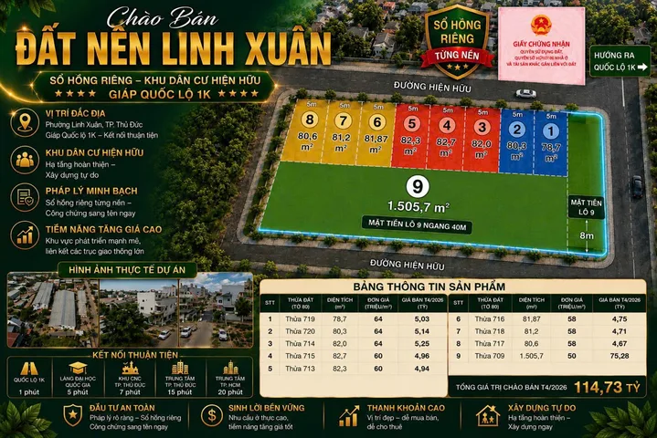 Bán đất 78.7m² full thổ cư ngang 5m giá 5.03 tỷ tại Phường Linh Xuân