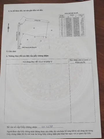 Bán mặt tiền nhựa Lê Đức Tho