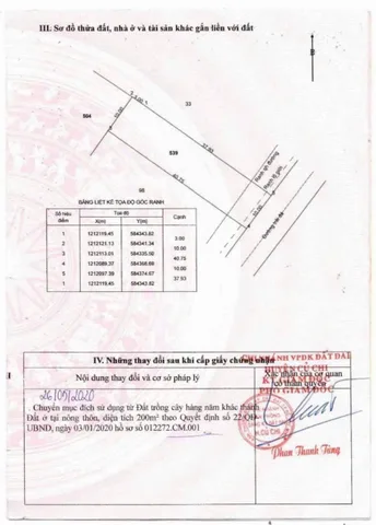 Bán đất 410m² có sẵn 200m² thổ cư ngang 10m giá 5 tỷ tại Xã Củ Chi