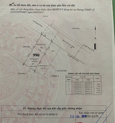Bán đất 70.5m² full thổ cư ngang 5m giá 3.45 tỷ tại Phường An Phú Đông