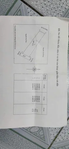 BÁN NHÀ MẶT PHỐ QL 32