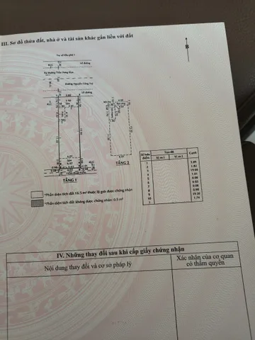 1141HP> BÁN GẤP NHÀ 1 TRỆT 1 LẦU MT NGUYỄN CÔNG TRỨ - HIỆP PHÚ 130.6M2 NGANG 5.89M
