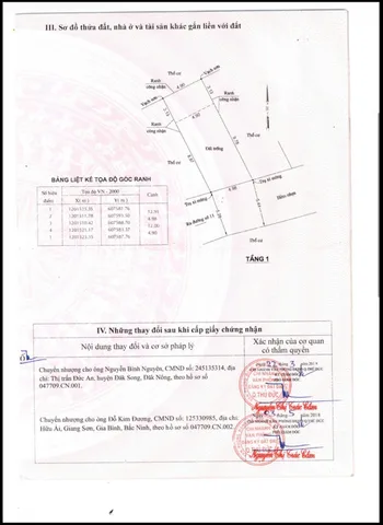 BDS HVL [NC] CHỦ GỬI BÁN 02 LÔ BÌNH CHIỂU GẦN STOWN THỦ ĐỨC