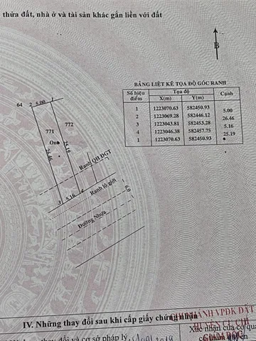 Bán đất 129m² có sẵn 104m² thổ cư ngang 5m giá 1.8 tỷ tại Xã Nhuận Đức