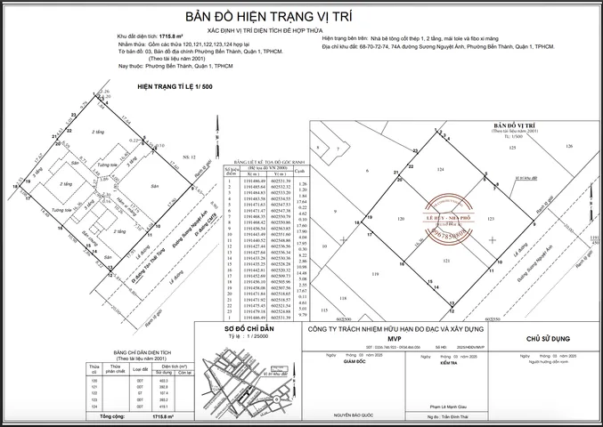 Đất 40 x 40 ~ 1715m² - Mặt tiền 68 Sương Nguyệt Ánh Bến Thành, Quận 1 (Quy hoạch xây khách sạn)