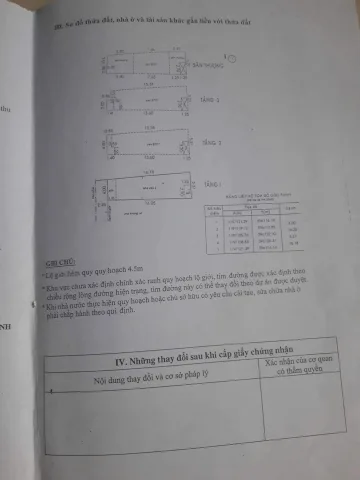 Bán nhà riêng 77m² hẻm oto - Khu đồng bộ Phan Huy Ích - Ngay Trường Chinh - 9x tỷ