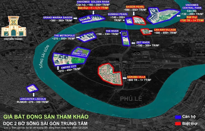 Bán Nhà riêng 635m² thổ cư 635m² giá 130 tỷ tại Phường An Phú TP. Hồ Chí Minh