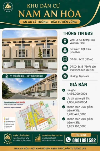 BÁN NHÀ 1 TRỆT 2 LẦU KDC NAM AN HOÀ, GIẢM MẠNH 800tr CHỈ CÒN 3.7 TỶ