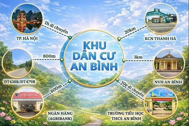 [ ☀ GIẢM SÂU CHÀO HÈ - CHƯA TỚI 200 TRIỆU]-CƠ HỘI 1-0-2 SẼ KHÔNG CÒN