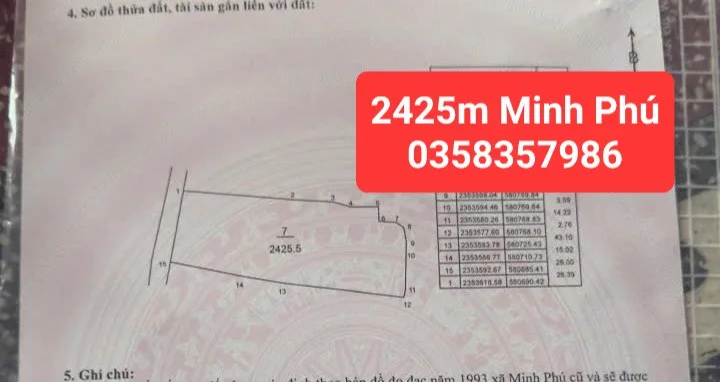 Bán Đất 2425m² thổ cư 400m² giá 34 tỷ tại Xã Kim Anh Hà Nội