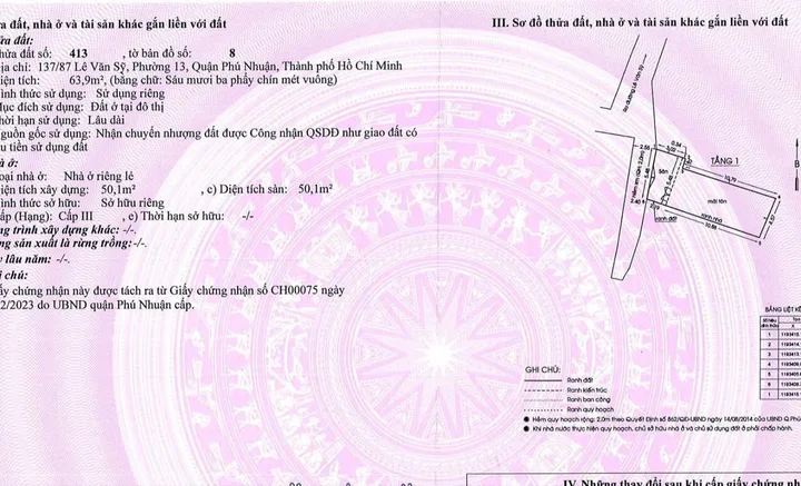 Bán Nhà Hẻm 137/87 Lê Văn Sỹ, Phường 13, Quận Phú Nhuận