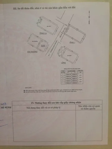 Bán Nhà Hẻm 420/16 Huỳnh Văn Bánh, Phường 13, Quận Phú Nhuận