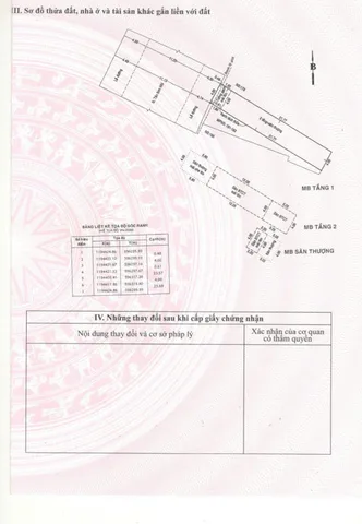 Bán Nhà Mặt Tiền 179-181-183 Tân Sơn Nhì, Phường Tân Sơn Nhì, Quận Tân Phú