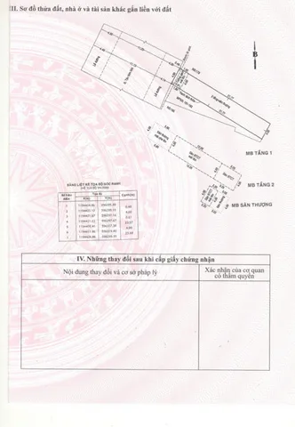 Bán Nhà Mặt Tiền 179-181-183 Tân Sơn Nhì, Phường Tân Sơn Nhì, Quận Tân Phú