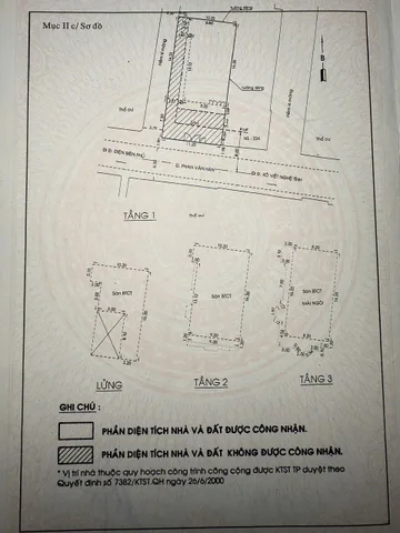 Bán Nhà Mặt Tiền 224 Phan Văn Hân, P.17, Q.Bình Thạnh