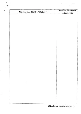 Bán Nhà Hẻm 158/7 Trần Huy Liệu, P.15, Phú Nhuận