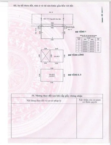 Bán Nhà Hẻm 17-17/1C Nguyễn Hữu Tiến, P. Tây Thạnh, Q. Tân Phú