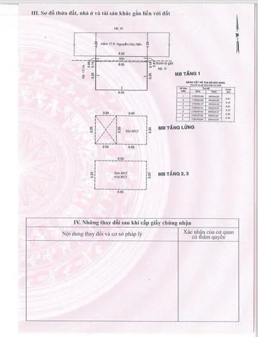 Bán Nhà Hẻm 17-17/1C Nguyễn Hữu Tiến, P. Tây Thạnh, Q. Tân Phú