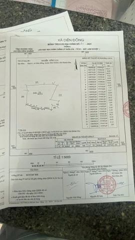Bán Đất 50000m² giá 15 tỷ tại Xã Diên Lâm Khánh Hòa