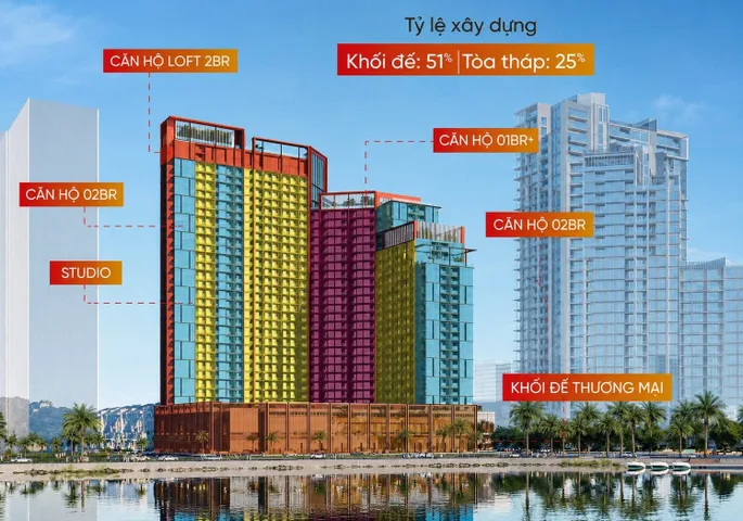 Giá chỉ từ 73 triệu/m2 - Sở hữu Căn hộ Duplex Sun Symphony Residence Sơn Trà - Tầm view "triệu đô"