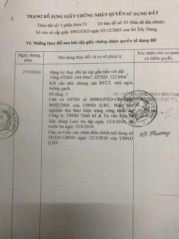 Bán Nhà Mặt Tiền 8A Hồ Xuân Hương, P14 , Bình Thạnh