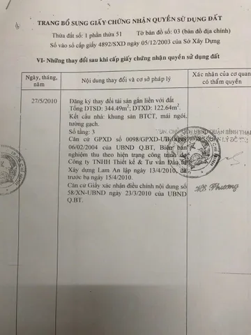 Bán Nhà Mặt Tiền 8A Hồ Xuân Hương, P14 , Bình Thạnh