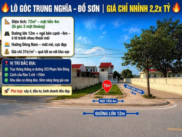 Bán Đất 72m² thổ cư  giá 2.25 tỷ tại Đường Trung Nghĩa Phường Nam Đồ Sơn Hải Phòng