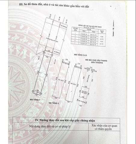 Bán Nhà Mặt Tiền 55B-57 Nguyễn Sơn, P. Phú Thạnh, Quận Tân Phú