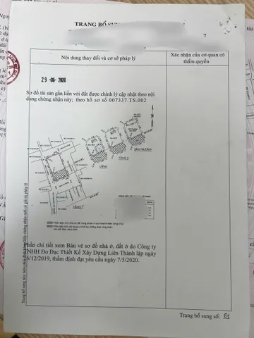 Bán Nhà riêng 38m² thổ cư 38m² giá 8 tỷ tại Phường Cầu Kho Quận 1 TP. Hồ Chí Minh