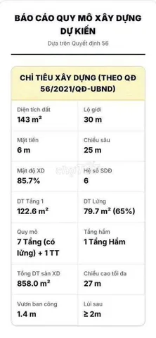 Bán Đất 143m² thổ cư 143m² giá 29 tỷ tại Phường Phú Hữu Quận 9 TP. Hồ Chí Minh
