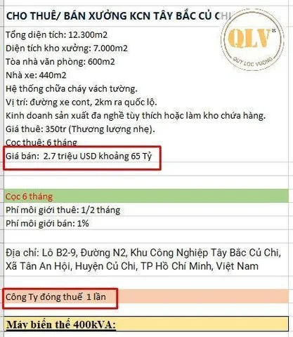 BÁN NHÀ XƯỞNG MAY MẶC – KCN TÂY BẮC CỦ CHI, TP.HCM – 12.264m²