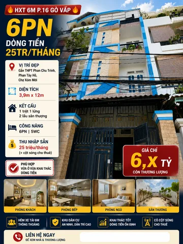 HXT 6M, 129/ ĐƯỜNG SỐ 2 TH. PHAN CHU TRINH, PHAN TÂY HỒ, 4MX12M X 5TẦNG TN 25 TRIỆU/TH