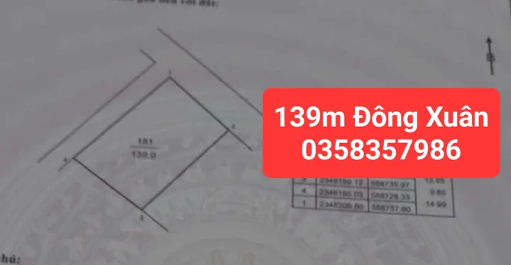 Bán đất Đông Xuân DT 139m,MT 9.05m
Giá bán 4 tỷ 700 triệu