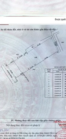 ĐẤT ĐẸP – GIÁ ĐẦU TƯ – CHÍNH CHỦ CẦN BÁN ĐẤT MẶT TIỀN ĐƯỜNG 762, XÃ AN NHƠN TÂY, HUYỆN CỦ CHI, TP.HCM