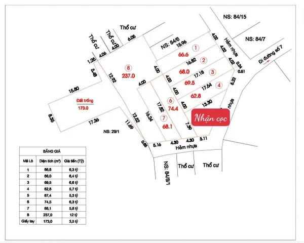 🏡 LÔ 8 – QUỸ ĐẤT LỚN 237M² + 173M² GIẤY TAY – KHU VIP HOÀNG DIỆU 2 — CHỈ 12,35 TỶ