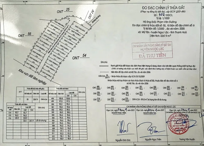 Chỉ hơn 200 triệu đã có ngay 1 lô đất sổ hồng hơn 100m2 tại Ngọc Lặc Thanh Hóa