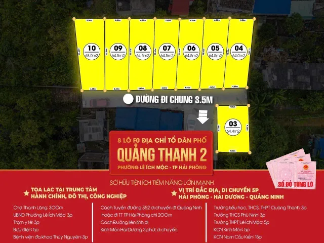 06.2026. bán 65m2 Quảng Thanh. giá chỉ 990 triệu. Liên hệ 0362558882