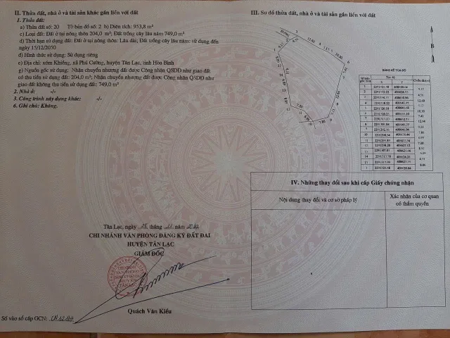 Bán đất và nhà khu vực du lịch ngòi hoa