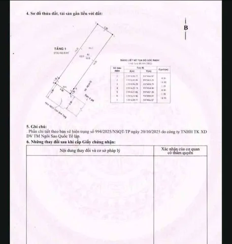 NHÀ TRỊNH ĐÌNH TRỌNG – 4x16 – 3 TẦNG KIÊN CỐ – SỔ VUÔNG ĐẸP