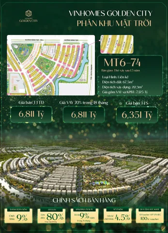 MT6-74 – Căn liền kề đẹp hiếm có tại phân khu Mặt Trời | Vinhomes Golden City