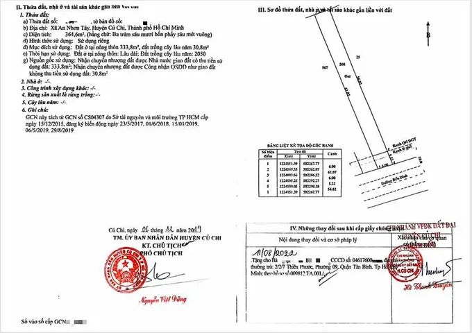 Bán đất đường Bến Đình, An Nhơn Tây, Củ Chi, HCM. TDT: 365m2. Thổ cư 333m2. Giá 11 tỷ
