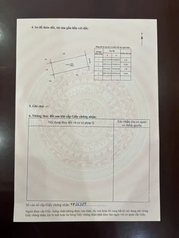 CHỦ NGỘP CẮT LỖ LÔ ĐẤT DỰ ÁN HOÀNG ĐÔNG, DUY TIÊN - 108M² GIÁ 30TR/M²